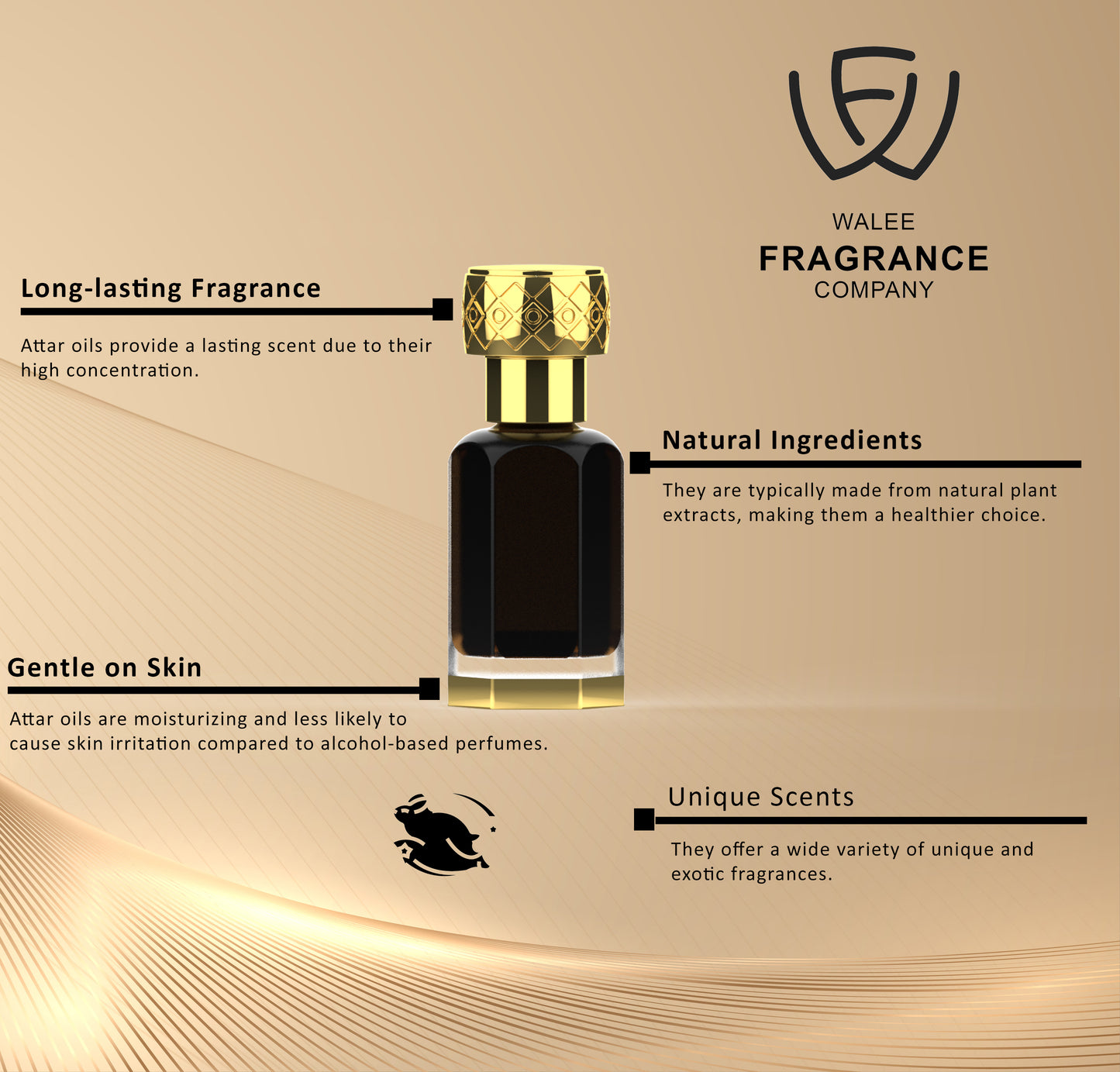 Pure Amber 12mL, Single Note 100% Pure Amber Perfume Oil (0.40 fl oz), Alcohol-Free